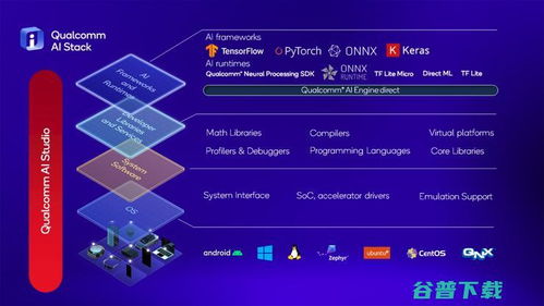 全球首例 Android手机端运行Stable Diffusion，移动端AI生成式模型迈入新纪元